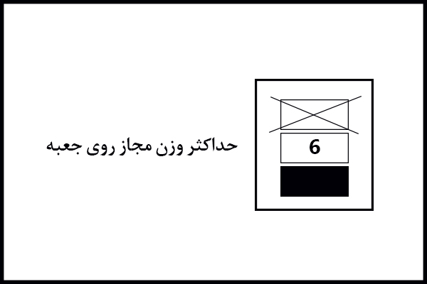 نمادها و علائم در بسته بندی