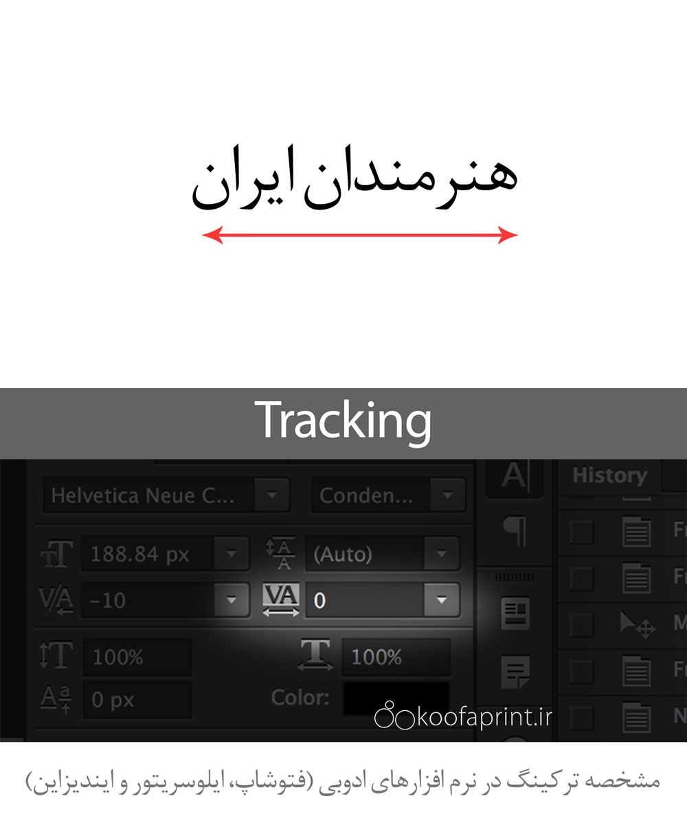 معنای اصطلاحات Kerning و Tracking و Leading 