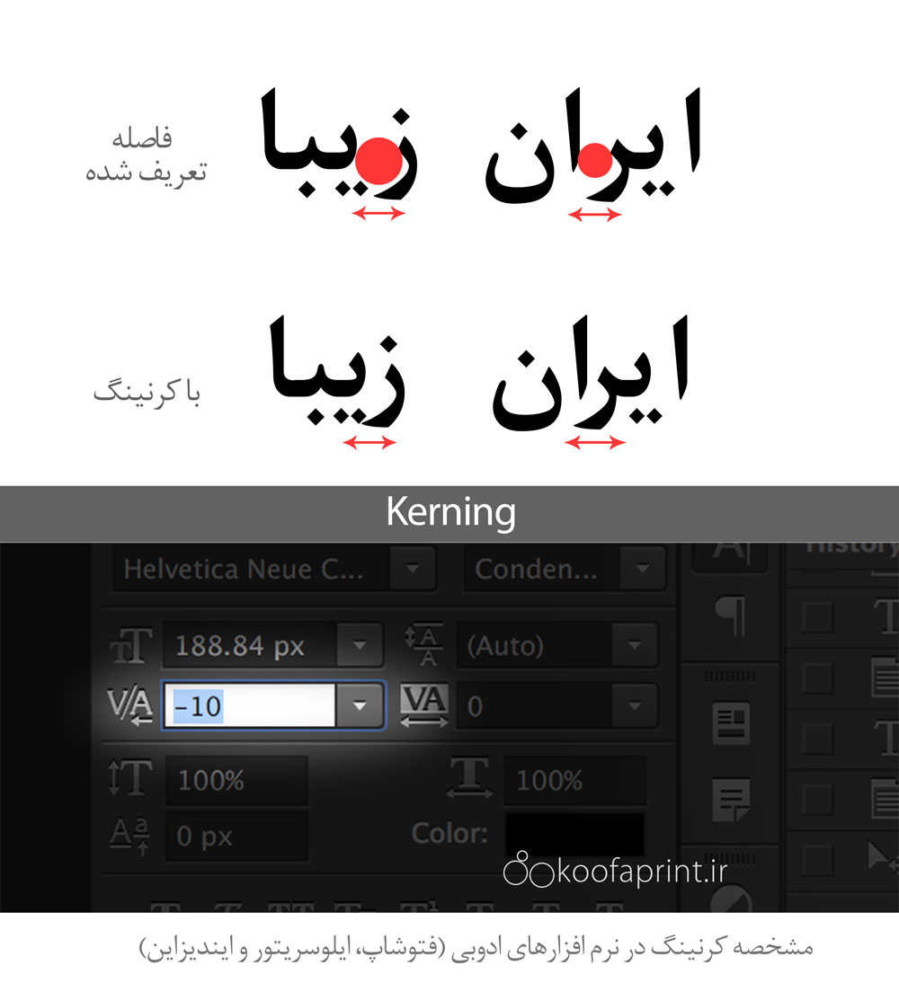 معنای اصطلاحات Kerning و Tracking و Leading 