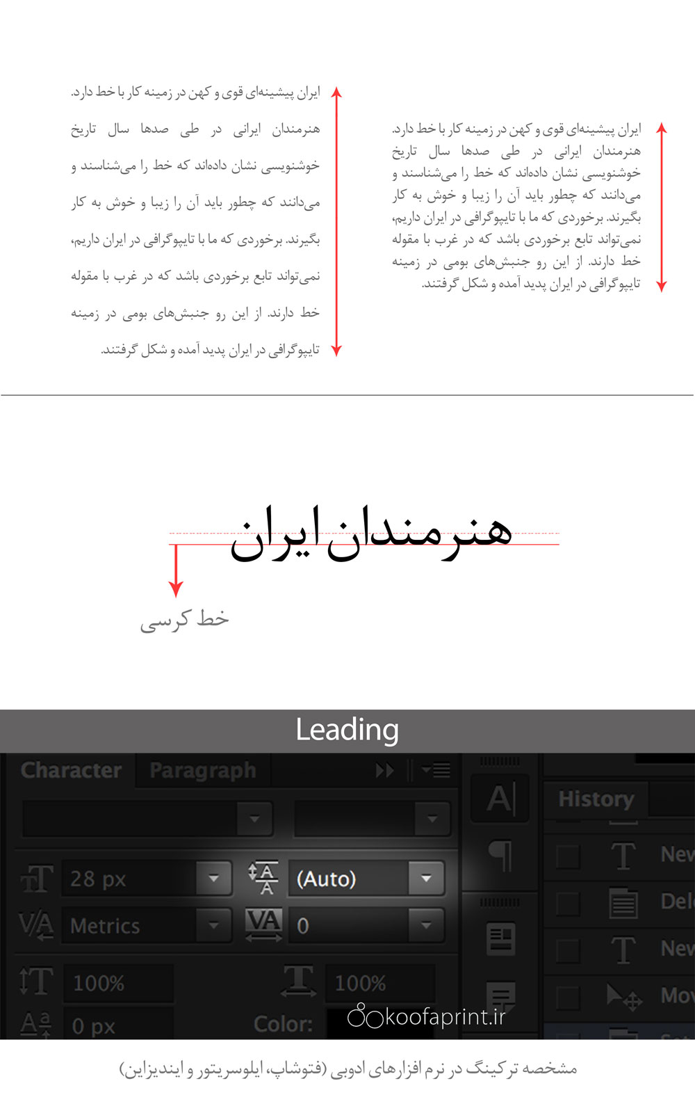 معنای اصطلاحات Kerning و Tracking و Leading 